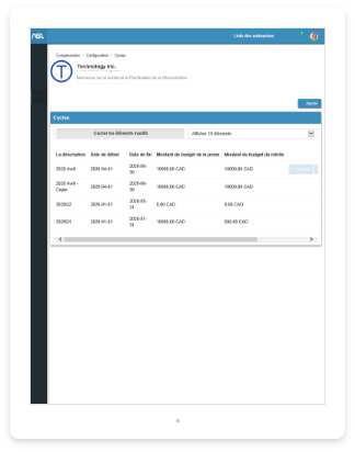 Créer une main-d’œuvre performante