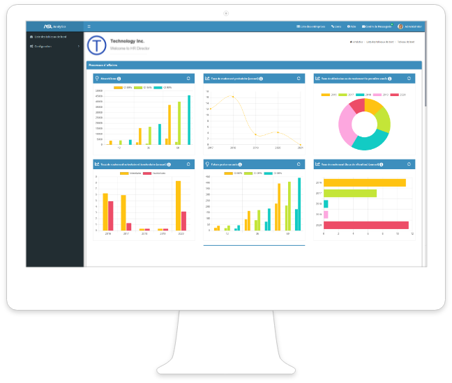 Tableaux de bord graphiques